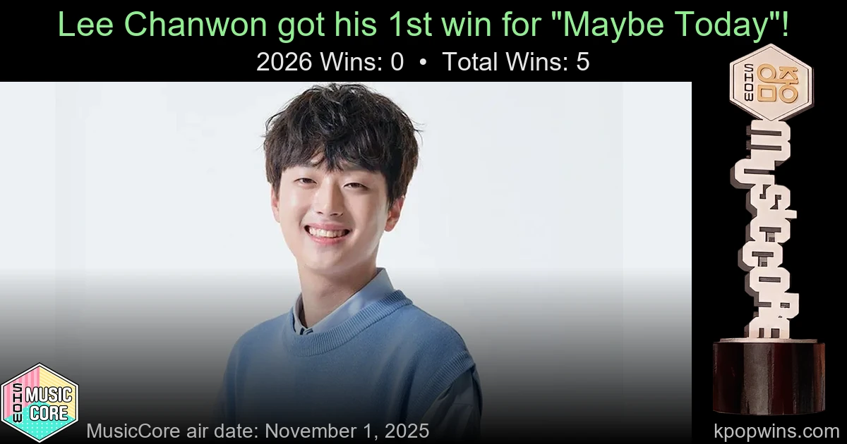 Lee Chanwon - Maybe Today